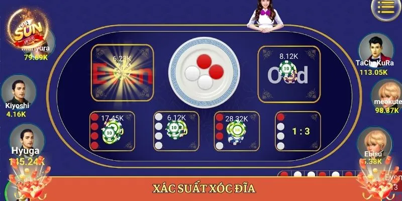 Xác Suất Xóc Đĩa